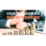 2025年8月14日|理财小百科：特色存款产品利率也挺香