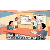 2025年8月10日|金融小知识：个人贷款利息计算与还款方式