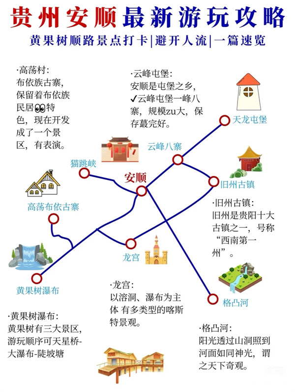 安顺3.png 安顺3.png