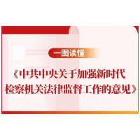 一图读懂《中共中央关于加强新时代检察机关法律监督工作的意见》