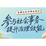 AI公证案例“漫”绘|看得见的法律温度①：参与社会事务 提升治理效能