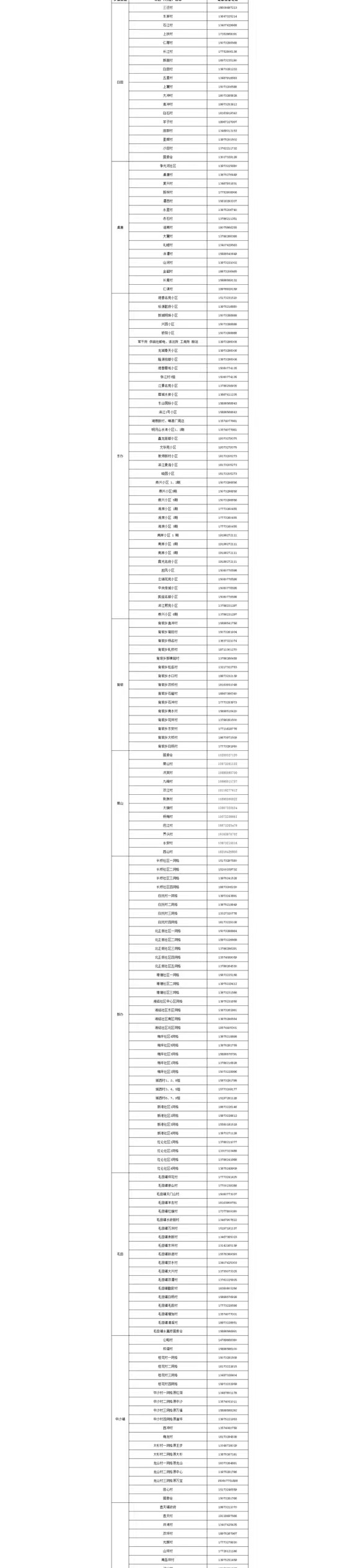 微信图片_20221020142733.jpg 微信图片_20221020142733.jpg