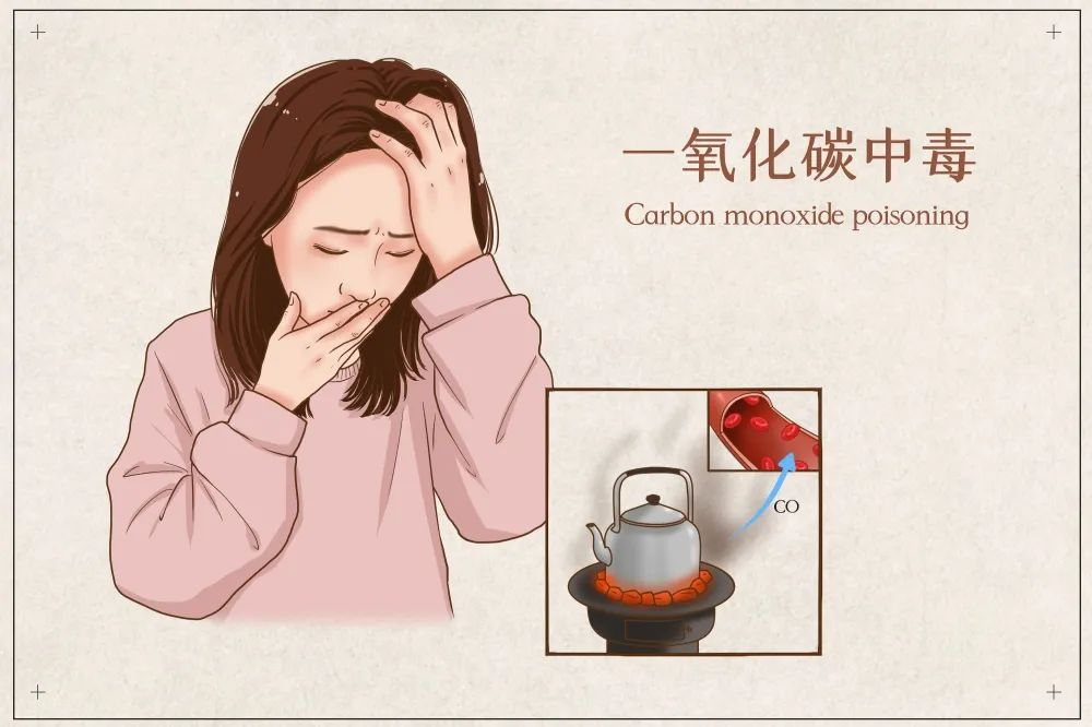 湘潭市卫健委紧急提醒市民——冬季取暖谨防一氧化碳中毒