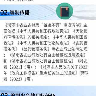 一图读懂 |《湘潭市农业农村局“首违不罚”事项清单》政策解读