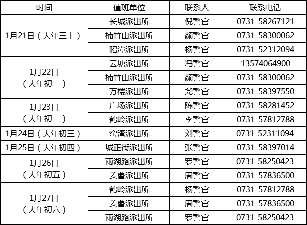 春节不打烊，雨湖公安户政窗口值班表出来啦