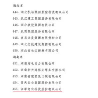 湘潭电化入选国务院国资委“双百企业”