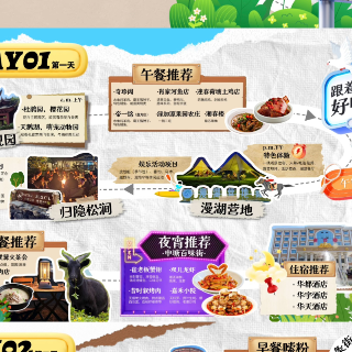 “跟着美食游湘潭”四季线路发布 邀你赴一场舌尖上的四季之约