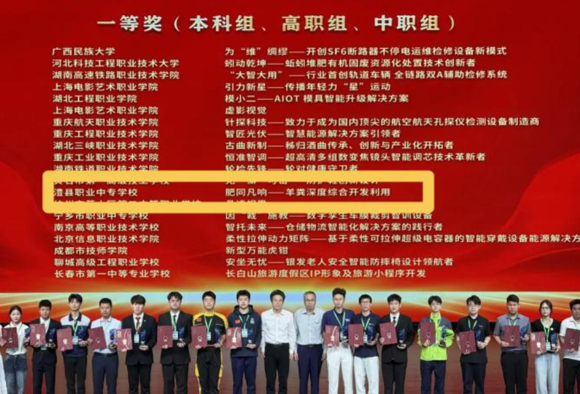 把羊粪变“宝”，常德学子获全国金奖！