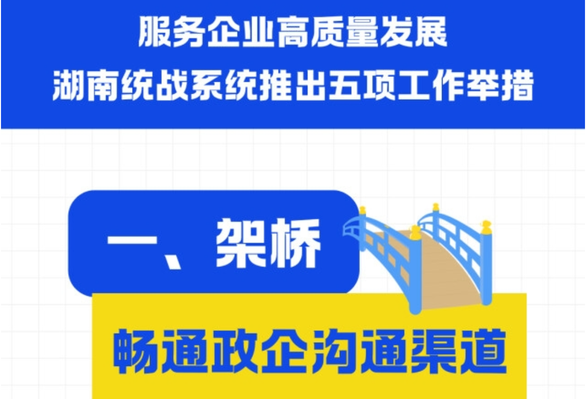 服务企业高质量发展，湖南统战打出组合拳