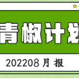 红网“青椒计划”2022年8月简报