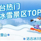 去哪儿：冰雪季来临“尔滨”依旧顶流，酒店预订量同比增五成