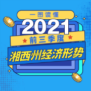 一图读懂丨2021前三季度湘西州经济形势