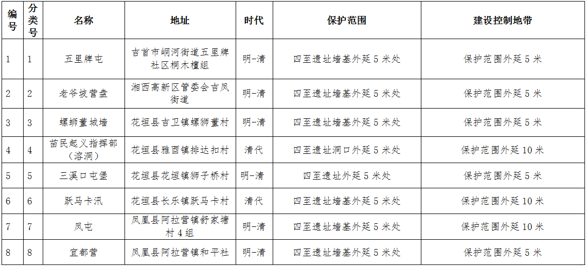 微信图片_20221006103623.png