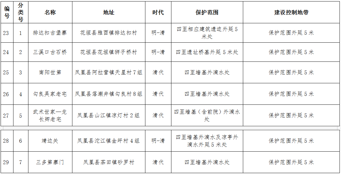 微信图片_20221006103639.png