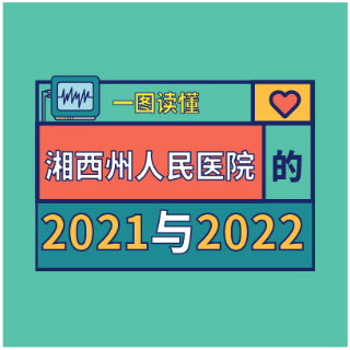 一图读懂丨湘西州人民医院的2021与2022