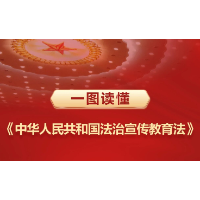 一图读懂《中华人民共和国法治宣传教育法》