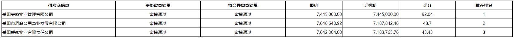 2.png 2.png