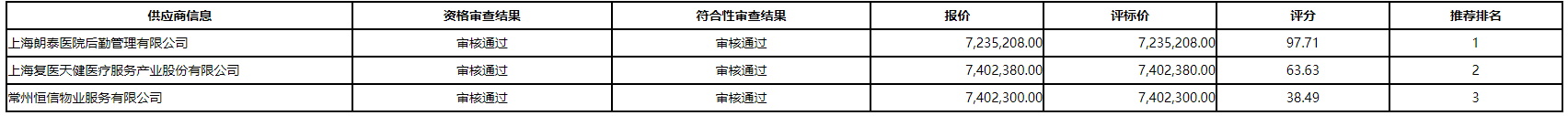 3.png 3.png
