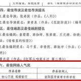 优秀！益阳医专斩获省第六届网络原创视听节目大赛4项大奖