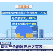 央行再次明确：坚持“房住不炒” 推动金融、房地产同实体经济均衡发展