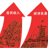 美媒：谁在引领中国的增长？