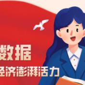 数读2024丨10组数据 感受中国经济澎湃活力