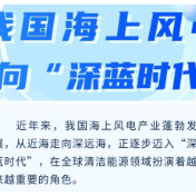 我国海上风电迈向“深蓝时代”