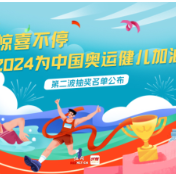 惊喜不停 2024为中国奥运健儿加油，第二波抽奖名单公布