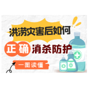 图解｜洪涝灾害后如何正确消杀防护，一图读懂