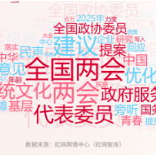 两会热词日历④丨今日 传递“民意好声音”