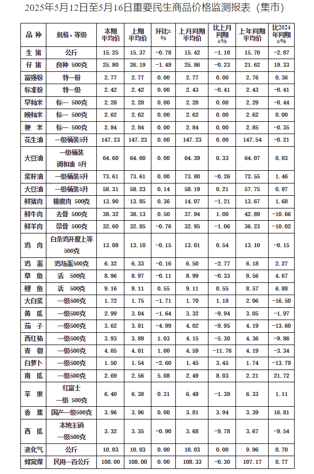 未命名1747363371.png