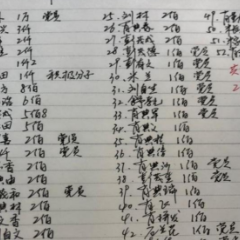 “共计2.7万元”——辰溪当峰村志愿者捐款助力怀化抗疫