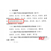 榜上有名！靖州获评2023年度全省县域经济先进县