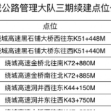 注意！长沙绕城高速新增18个电子警察，所有违法行为都能抓拍