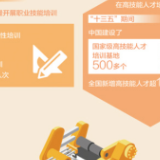 为城市发展提供人才支撑（深度关注·深入实施新时代人才强国战略①）