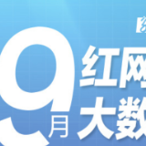 红网网上群众工作大数据|9月湖南各地回应网民诉求16002次