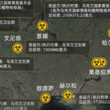 国际3分钟丨到底是谁的实验室？