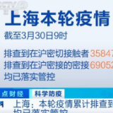 星夜驰援 安徽省7支核酸检测援助队伍共计117人已全部抵达上海