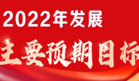 权威快报丨国内生产总值预期增长5.5%左右