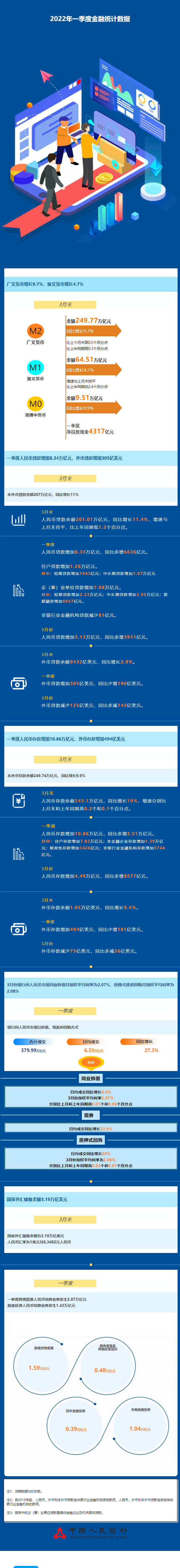 QQ截图20220412171548.png