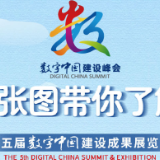 一张图带你读懂第五届数字中国建设成果展览会