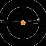 “天问一号”助力科学家研究“火星日凌”获重要成果