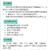 一图读懂丨《现代设施种植建设专项实施方案》(2023—2030 年)