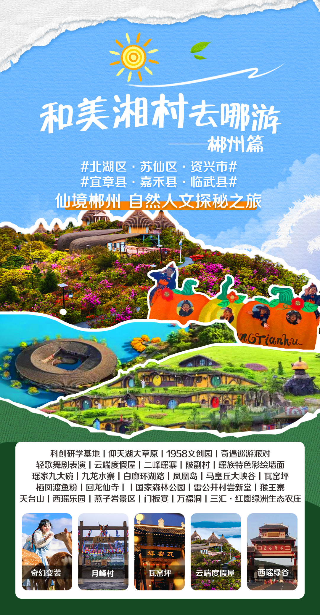 郴州总览图.jpg