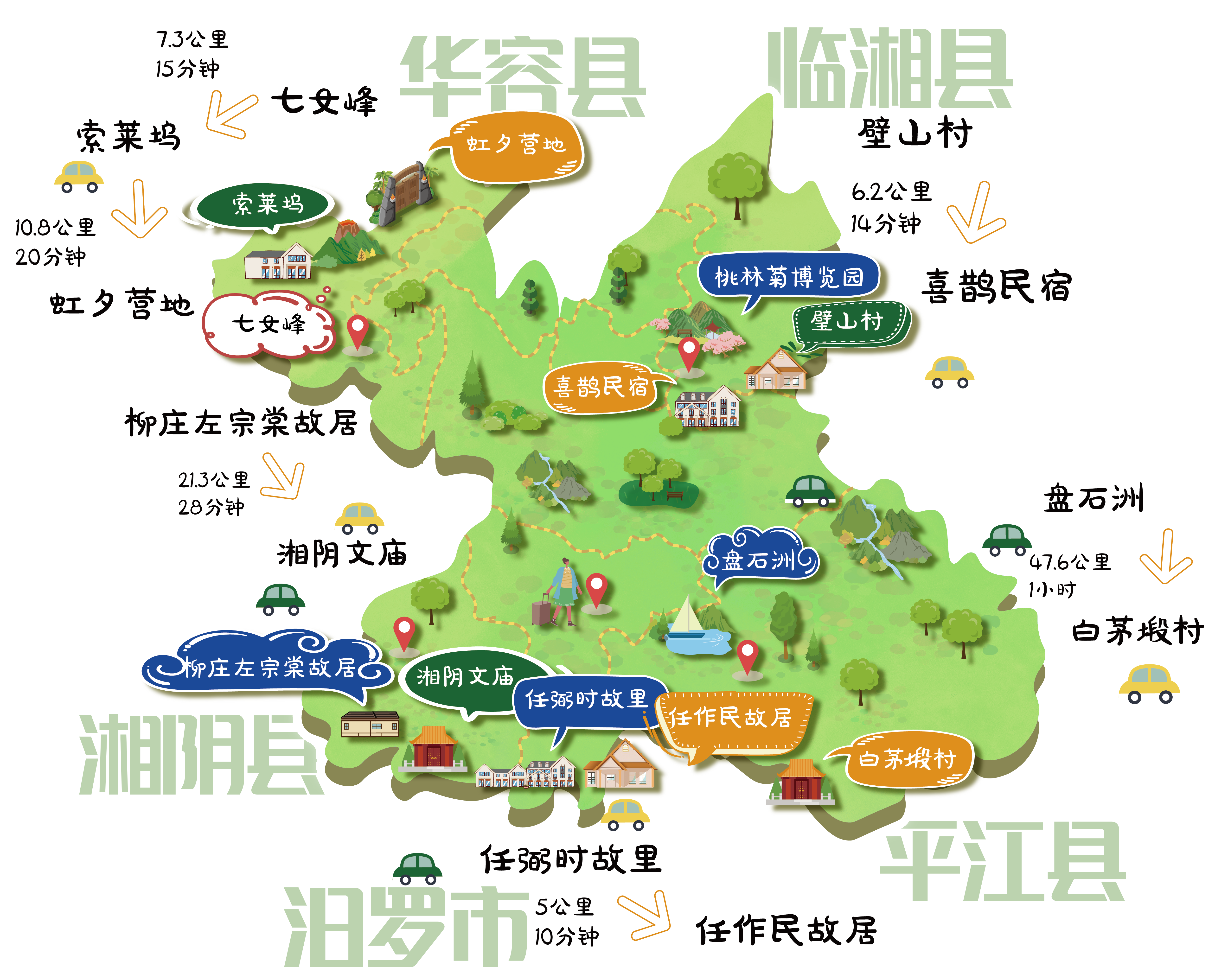 路线图.png