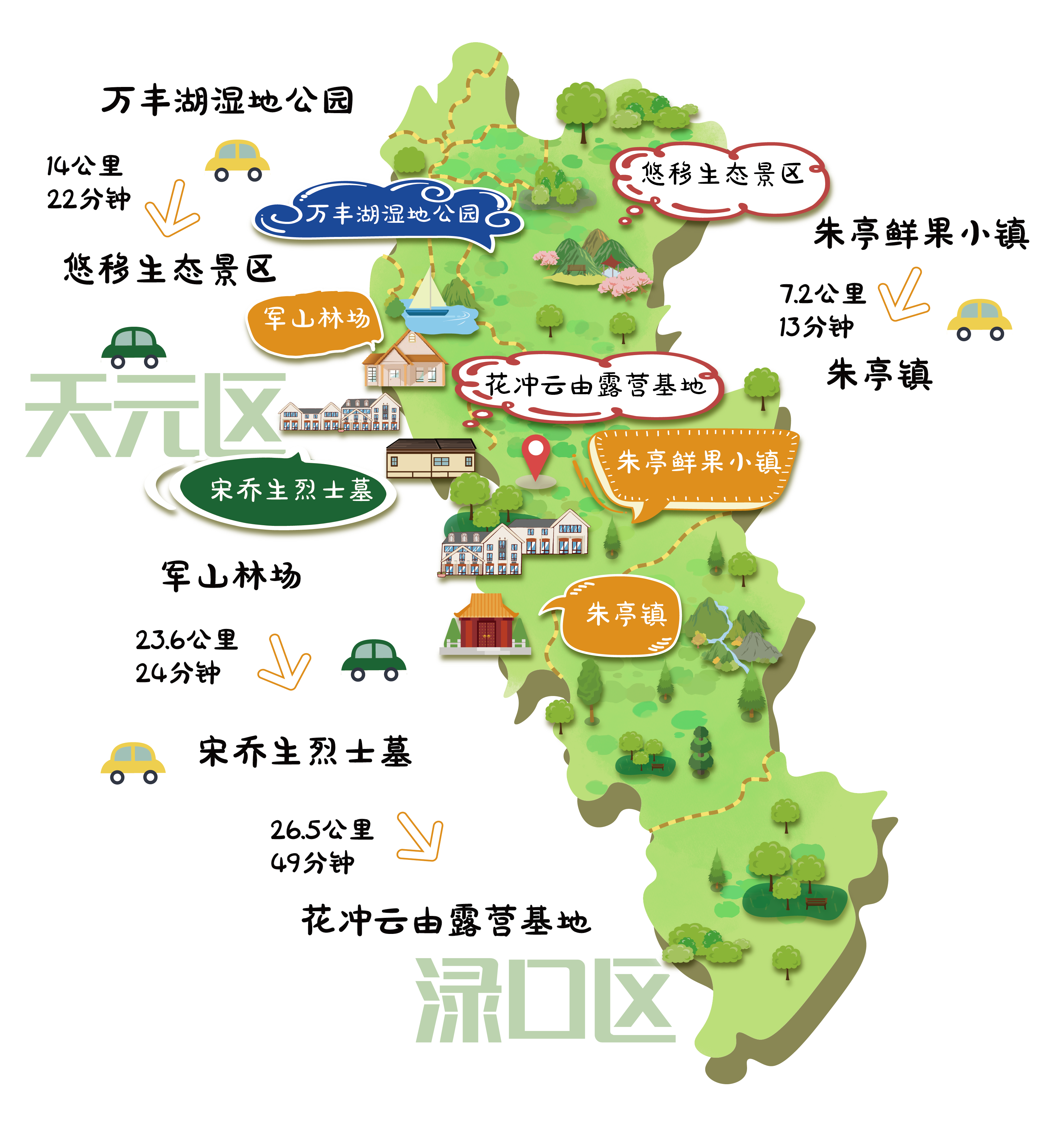 路线图.png
