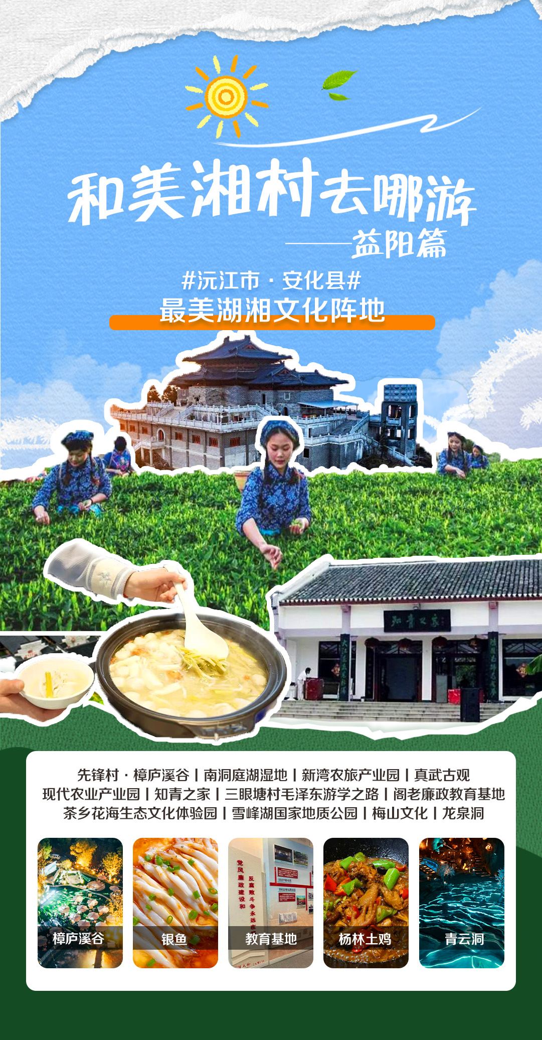 益阳总图.jpg
