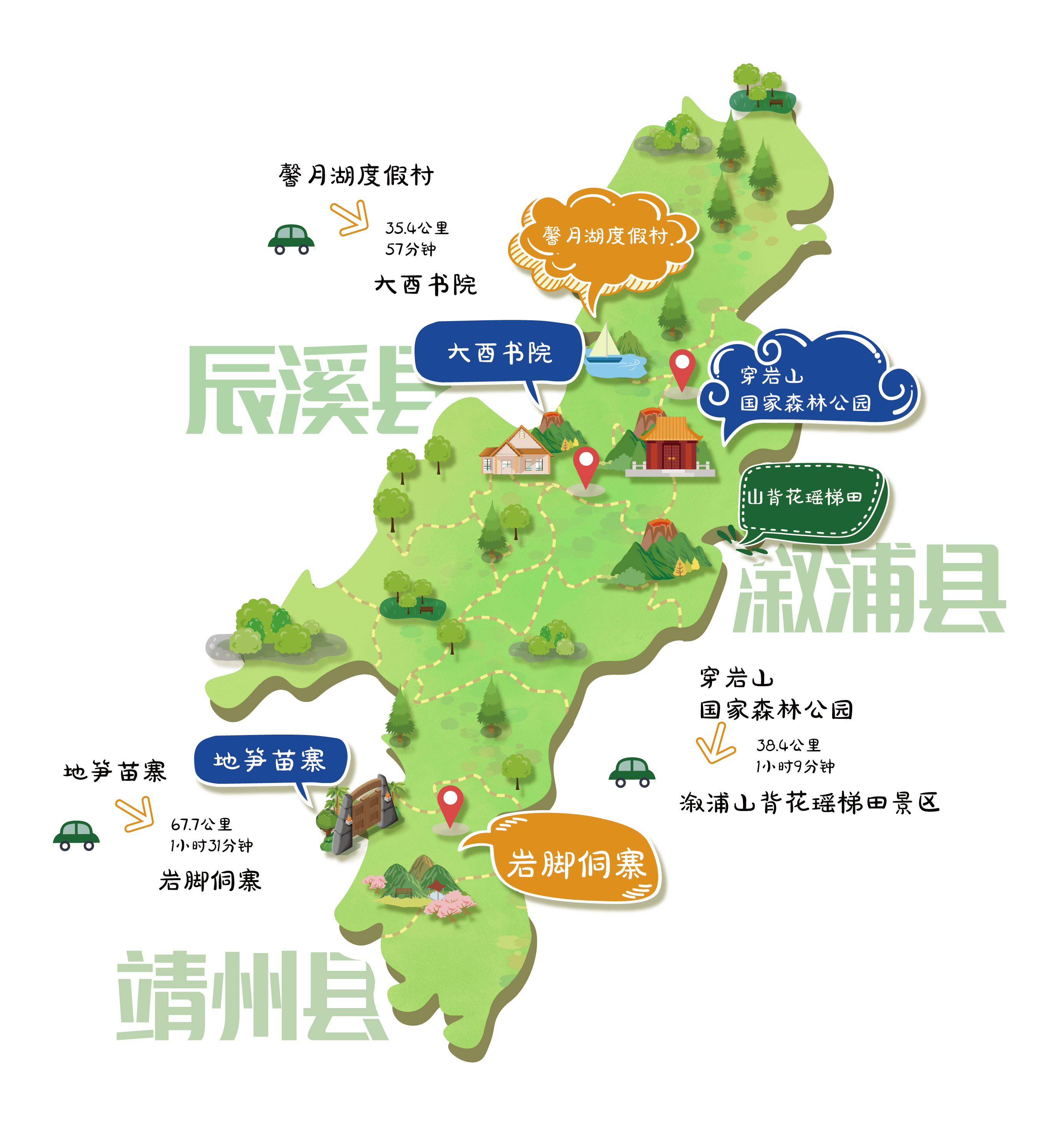 路线图.png