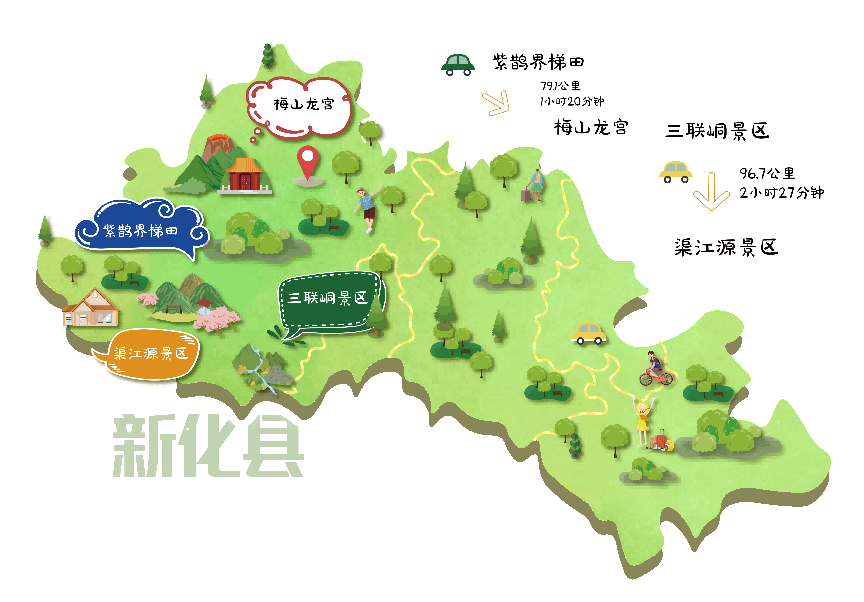 路线图.png