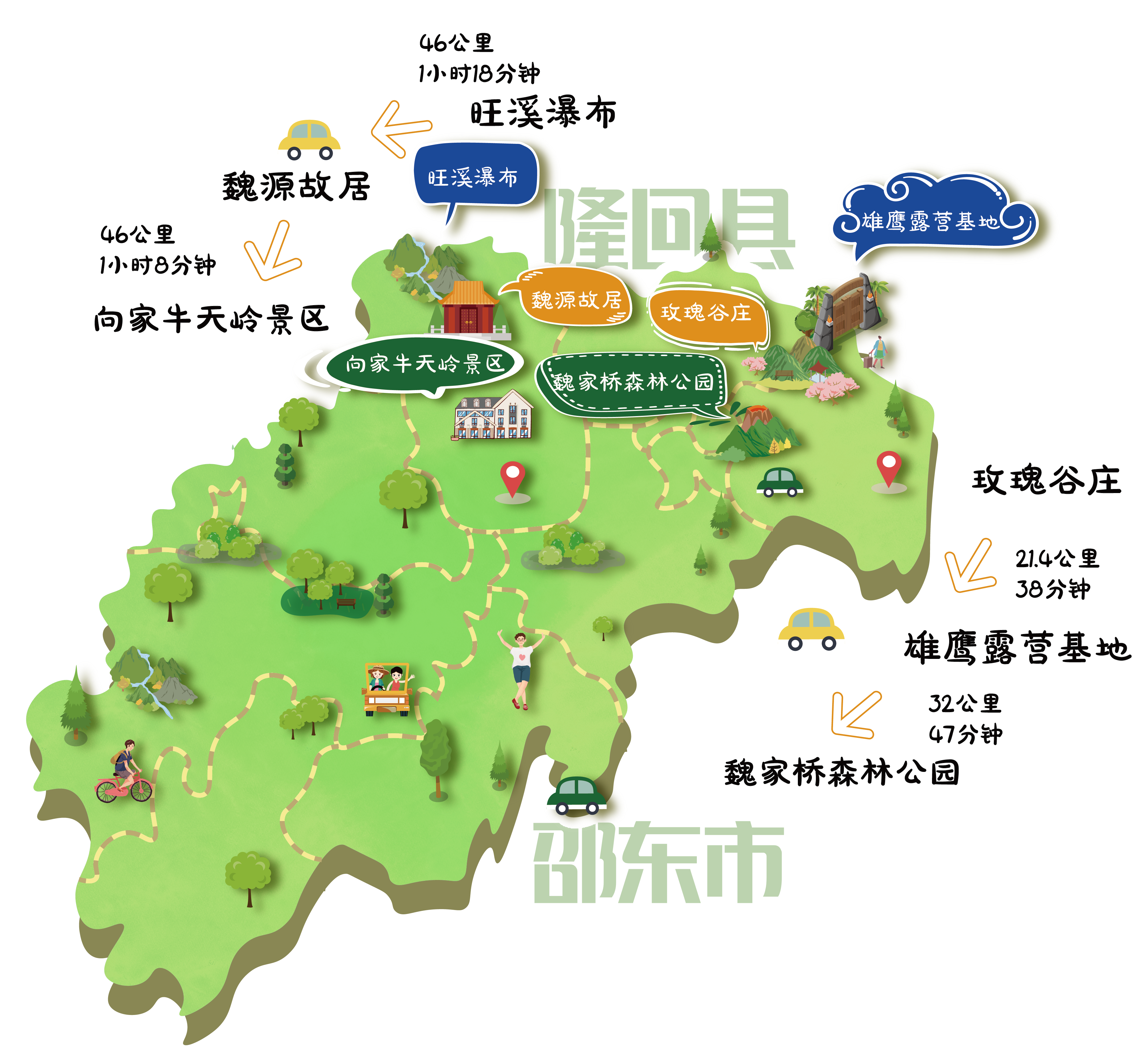 路线图.png